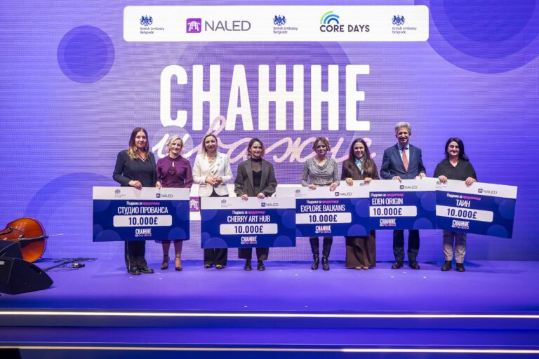 Small and Powerful: Female entrepreneurs in Serbia awarded £50,000